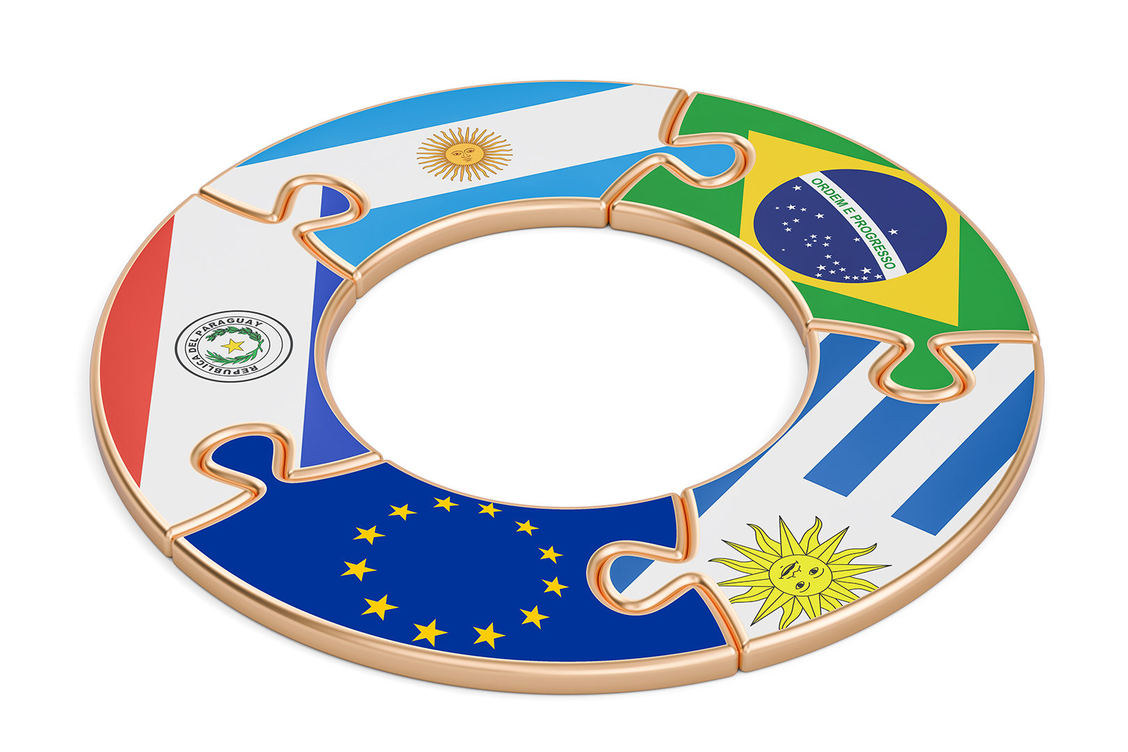 Mercosur-aftalen